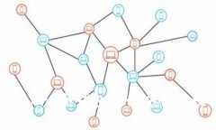 如何使用Tokenim冷钱包进行安全的数字资产管理