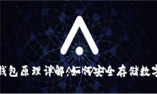  加密钱包原理详解：如何安全存储数字资产？