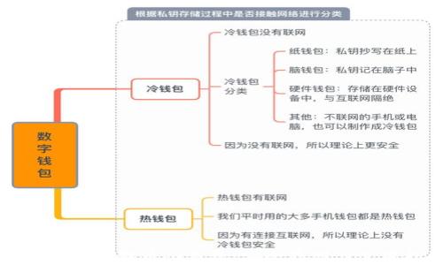 
全面解析比特币冷钱包：安全存储与使用指南