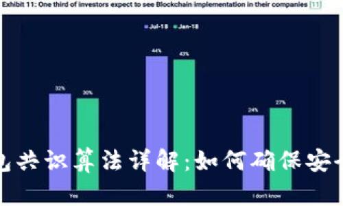 数字钱包共识算法详解：如何确保安全与效率