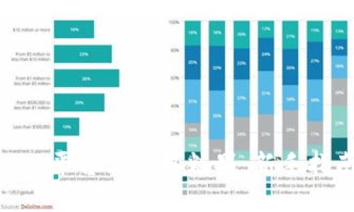 如何在Tokenim平台上获取糖果：新手指南与实用技巧