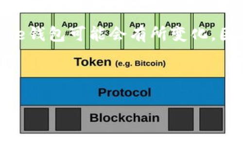 注意：根据我的数据更新截止于2023年10月，Bitpie钱包可能会有所变化，因此建议在访问官网之前进行适当的网络安全检查。

### 推荐与关键词

Bitpie钱包官网解析：享受安全数字资产管理