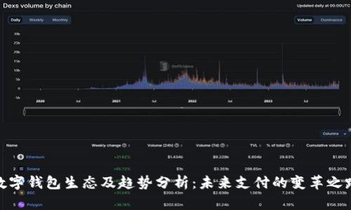 数字钱包生态及趋势分析：未来支付的变革之路