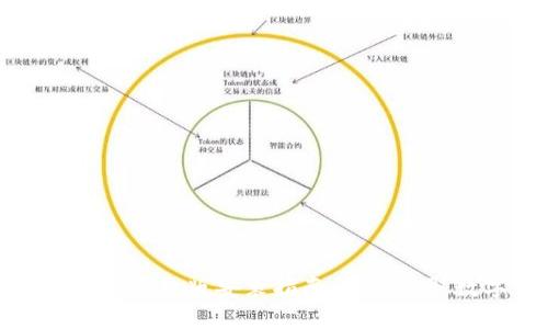 比特派官方下载手机版安装指南：轻松获取数字货币钱包