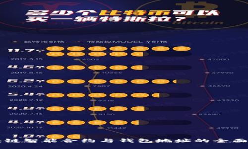 区块链智能合约与钱包地址的全面指南