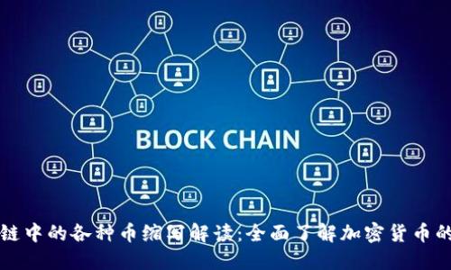 区块链中的各种币缩写解读：全面了解加密货币的世界