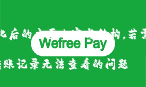 提示：由于内容较长，以下是格式化后的主要内容与结构。若需进一步细化或任意部分，请告知！

比特派转账记录查找指南：解决转账记录无法查看的问题