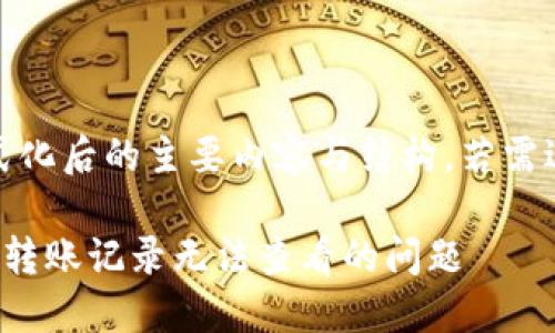 提示：由于内容较长，以下是格式化后的主要内容与结构。若需进一步细化或任意部分，请告知！

比特派转账记录查找指南：解决转账记录无法查看的问题