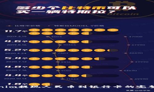 Tokenim提现人民币到银行卡的完整指南