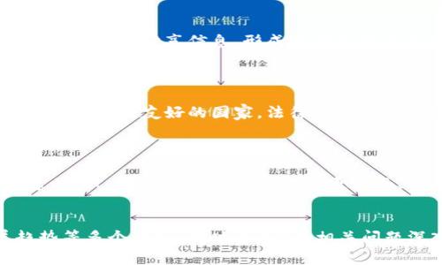 baioti最新区块链公示名单：一站式获取区块链项目信息的资源/baioti
区块链, 公示名单, 区块链项目, 区块链技术/guanjianci

## 内容主体大纲

1. **引言**
   - 区块链技术及其应用的背景介绍
   - 由公示名单的必要性

2. **区块链公示名单的定义**
   - 什么是区块链公示名单
   - 公示名单的种类和形式

3. **公示名单的重要性**
   - 区块链项目透明化
   - 对用户和投资者的保护

4. **如何查找最新的区块链公示名单**
   - 官方网站与常用平台
   - 其他获取信息的途径

5. **国内外区块链公示名单比较**
   - 国内区块链项目的监管情况
   - 国外区块链项目的公示机制

6. **如何解读区块链公示名单**
   - 核心信息解析
   - 注意事项和常见误区

7. **未来发展趋势**
   - 公示名单发展的方向
   - 区块链技术与公示名单的结合

8. **结论**
   - 对区块链公示名单的总结
   - 未来的展望

---

### 引言
随着区块链技术的快速发展，越来越多的区块链项目如雨后春笋般涌现。与此同时，如何确保这些项目的合法性与透明度成为了一个重要课题。在这一背景下，区块链公示名单应运而生，成为各界用户获取区块链项目信息的重要工具。

### 区块链公示名单的定义
区块链公示名单是一个集合了合法区块链项目的信息资源库，通常由监管机构或行业组织负责发布。这些名单包括项目的名称、创始团队成员、项目背景、技术路线图以及当前进展等信息。可以帮助用户快速区分合法与非法的区块链项目，降低投资风险。

### 公示名单的重要性
公示名单的重要性在于为公众和投资者提供了一个参考工具。透明的信息披露不仅能够增进用户对区块链项目的信任，而且有助于抑制诈骗与不实项目。此外，公示名单的发布有助于促进区块链行业的健康发展，提升整体市场的透明度和规范性。

### 如何查找最新的区块链公示名单
寻找最新的区块链公示名单通常有几种途径，可以通过官方的监管网站查询，或利用一些知名的区块链数据库平台。此外，社交媒体和区块链社区论坛也是获取最新信息的重要渠道。

### 国内外区块链公示名单比较
在区块链公示名单的管理上，各国的做法存在显著差异。国内的监管机制相对完善，已经有多个官方组织发布了区块链公示名单；而一些国外的地区则在项目公示方面相对宽松。这种差异往往与各国的法律法规、市场环境等因素密切相关。

### 如何解读区块链公示名单
解读区块链公示名单时，有几个关键指标需要关注：项目的活跃度、社区支持力度、技术文档的完整性、团队的可信度等。此外，投资者在阅读公示名单时也需警惕常见误区，比如对公告信息的误解或信息延迟带来的风险。

### 未来发展趋势
针对区块链公示名单的未来发展，预计将会进一步与区块链技术本身深度融合。利用智能合约等技术手段，有望实现自我更新的公示名单机制。未来的公示名单不仅仅是静态信息的集合，而可能成为一个动态、实时的监管工具。

### 结论
总的来说，区块链公示名单不仅是保障用户权益的重要工具，也是推动区块链行业健康发展的重要因素。随着技术的不断创新，未来的公示名单在信息透明度、实时更新等方面将有更为显著的进展。

---

## 相关问题详细介绍

### 问题1：如何确保区块链公示名单的信息准确性？
确保信息准确性的措施
首先，来自于官方和监管机构的信息通常更加可靠。其次，公示名单中的项目数据应定期进行审核和更新，以确保信息的时效性。此外，行业协会和第三方审计机构的参与也能有效提升公示名单信息的可信度。

### 问题2：区块链公示名单与数字货币的关系是什么？
公示名单在数字货币市场中的作用
区块链公示名单与数字货币市场有密切的联系。公示名单为数字货币项目提供了一个透明化的平台，而透明度是投资者进行决策的重要依据。同时，合法的公示名单也可以促进数字货币市场的健康和稳定，防止市场的波动与诈骗事件发生。

### 问题3：能否通过公示名单评估区块链项目的投资价值？
评估投资价值的指标
在公示名单中，项目的核心团队、技术背景、社区参与度等信息是评估其投资价值的重要依据。同时，项目的市场反馈、产品实际应用情况以及合作伙伴关系等信息，都能为投资者提供参考。然而，投资者也需结合市场整体形势进行综合判断。

### 问题4：哪些常见的误区是投资者在参考公示名单时容易犯的？
公示名单使用中的误区
投资者在使用公示名单时，常见的误区包括：过度依赖公示名单中的信息而忽略市场实况、认为公示名单上的所有项目都是值得投资的、没有关注提供信息的主体的背景等。此外，不少投资者容易忽视项目在公示名单更新后的进展，也可能导致决策失误。

### 问题5：如果发现公示名单中的项目存在问题，应该如何处理？
处理公示名单问题的步骤
一旦发现公示名单中的项目存在问题，投资者应及时向相关监管机构或行业协会报告。同时，关注社交媒体与社区论坛的反馈，与其他用户分享信息，形成对问题项目的共同舆论，以促使相关部门采取行动。此外，投资者还可以选择撤资，降低潜在的损失。

### 问题6：国内外在区块链公示名单的法律法规上有何不同？
法律法规的差异解析
国内对区块链项目的监管相对严格，有明确的法律法规约束公示名单的发布与更新，确保项目的合法性。而在国外，尤其是在一些对区块链友好的国家，法律法规可能显得较为宽松，有可能造成信息披露不充分，给投资者带来风险。因此，投资者需要了解不同国家的法律法规，增强自我保护意识。

### 问题7：未来区块链公示名单可能会有哪些新的功能？
未来发展的潜在方向
未来区块链公示名单的发展可能会朝着智能化、自动化的方向前进。比如，借助人工智能分析用户的需求，为其提供个性化的推荐；再如，整合更多数据源，提供更全面、实时的项目进展信息。此外，利用区块链技术本身，有望提高公示名单的透明度和不可篡改性，从而进一步保障投资者权益。

---
以上就是围绕“最新区块链公示名单官网”所构建的框架及内容提纲，涵盖了区块链公示名单的定义、重要性、查找途径及发展趋势等多个方面，同时通过7个相关问题深入探讨了相关主题。