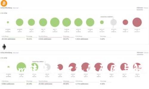 : Tokenim转账未打包的原因与解决方案