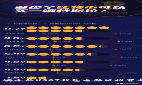 2023年最安全的USDT钱包电脑版推荐与使用指南