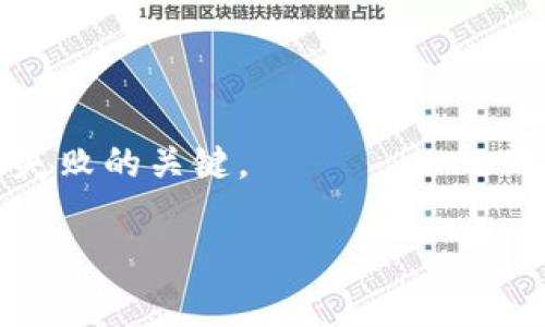如何将以太坊转入G钱包？费用、步骤及注意事项详解


以太坊, G钱包, 转账费用, 加密货币
/guanjianci

### 内容主体大纲

1. **引言**
   - 介绍以太坊和G钱包的基本概念
   - 转账的重要性及应用场景

2. **以太坊转账基本知识**
   - 以太坊的工作原理
   - 转账涉及的基本概念（例如 gas 费等）

3. **转账到G钱包的步骤**
   - 准备工作
   - 转账流程详解
     - 通过桌面版G钱包转账
     - 通过移动版G钱包转账
     
4. **以太坊转账费用分析**
   - 说明什么是gas费
   - 费用计算方式
   - 不同情况下的收费标准

5. **影响转账费用的因素**
   - 网络拥堵情况
   - 交易复杂度（例如执行智能合约）
   - 用户选择的手续费设置

6. **转账的常见问题及解答**
   - 转账失败怎么办？
   - 如何查询转账状态？
   - 费用丢失怎么办？

7. **安全性与风险控制**
   - 转账过程中的安全注意事项
   - 如何防范诈骗和错误转账

8. **总结**
   - 重申重要信息
   - 转账的便利性和相关注意事项

### 内容主体

#### 引言

以太坊是一种去中心化平台，允许开发者构建和部署智能合约和去中心化应用（DApps）。以太坊成为加密货币领域的重要组成部分，除了其自身的ETH币种外，值得关注的还有各种去中心化金融（DeFi）项目。

G钱包（或称为G Wallet）是一个方便用户管理加密资产的电子钱包，支持多种数字货币，包括以太坊。它以用户友好和安全性高著称，吸引了越来越多的用户。将以太坊转入G钱包，成为用户管理资产的重要一环。本篇文章将详细介绍将以太坊转入G钱包时需要考虑的费用、步骤及注意事项。

#### 以太坊转账基本知识

在理解以太坊转账之前，我们需要了解以太坊的工作原理。以太坊基于区块链技术，所有交易记录都存储在区块链上，任何用户都可以查看，确保了透明性和不可篡改性。每次交易都需要支付一定的网络费用，即“gas费”。这笔费用用于激励矿工打包交易以确保网络的正常运转。

每个以太坊交易都涉及到两部分：交易金额和gas费。用户在转账时，需确保在G钱包中有足够的ETH以覆盖这些费用，而转账的速度和成本则由当前网络的拥堵程度决定。

#### 转账到G钱包的步骤

将以太坊转入G钱包的过程相对简单，但为了确保每一步都能顺利进行，用户需要提前做好一些准备。

##### 准备工作

首先，确保你在G钱包上注册并创建了账户。确认账户信息，包括钱包地址，这是确保你能顺利收到ETH的关键信息。此外，还需确保你已在其他交易所或钱包中拥有以太坊，并了解如何进行转账。

##### 转账流程详解

###### 通过桌面版G钱包转账

1. 登录G钱包账户，找到“转账”或“提币”选项。
2. 输入你的G钱包以太坊地址。
3. 输入要转账的ETH金额，同时会显示所需的gas费。
4. 提交交易，并确认所有信息正确。
5. 完成后，你可以在G钱包上查看到账状态。

###### 通过移动版G钱包转账 

1. 打开G钱包应用程序，登录你的账户。
2. 点击“转账”功能，然后选择以太坊作为转账类型。
3. 输入接收方的以太坊钱包地址。
4. 填入要转账的ETH数量，以及显示的手动设置的gas费（如有需要）。
5. 确认信息无误后提交交易，等待到账确认。

#### 以太坊转账费用分析

转账以太坊需要支付gas费，这通常是基于当前的网络情况来动态调整的。它被用作激励矿工处理交易，保证网络安全。当网络拥堵时，用户可能会发现所需的gas费被提高。

以太坊的交易成本主要由两个部分组成：基础费用和小费。基础费用是覆盖网络使用的成本，而小费则是用户自行决定的激励矿工优先处理其交易的费用。

用户在转账时，G钱包会根据当前网络条件给出一个适宜的gas费范围，用户可以选择默认值或手动填写，以加快确认时间。

#### 影响转账费用的因素

影响ETH转账费用的因素主要包括网络拥堵情况、交易复杂度以及用户选择的手续费设置。

1. **网络拥堵情况**：以太坊网络能处理的交易数量是有限的。当交易数量激增时，会造成网络繁忙，导致用户需要支付更高的gas费来确保交易顺利处理。
   
2. **交易复杂度**：普通的转账与复杂的交易（如执行智能合约）所需的gas费不同，复杂的交易因计算量更大，费用更高。

3. **手续费设置**：用户可以选择不同的手续费来优先处理交易，高手续费的交易会被优先打包，低手续费可能会长时间未被处理，甚至失败。

#### 转账的常见问题及解答

##### 转账失败怎么办？

在进行以太坊转账时，可能会遇到转账失败的情况。例如，有时候由于gas费设置太低，矿工不愿意处理该交易。此时，用户需要前往G钱包界面，检查交易状态和费用设置。如果确认需要调整，可以直接重新发起转账，将gas费设置为更高的值。

##### 如何查询转账状态？

用户在G钱包的界面通常有交易记录部分，用户可以在这里查看到最近的转账信息，包括转账时间、金额和状态。若对于某笔交易状态存在疑惑，使用以太坊区块链浏览器（如Etherscan）直接搜索ETH地址或交易哈希值，也能快速查到相关信息。

##### 费用丢失怎么办？

转账过程中，用户设置的gas费过低可能导致转账失败，手续费将会部分或全部消耗。对于这种情况，建议用户在发起交易之前做好测算，尽量选择合适的gas费用。若确实发生了费用丢失，无法追回，用户需对此保持认知，未来尽量避免类似操作。

#### 安全性与风险控制

在进行以太坊转账时，用户应重视安全性。确保钱包安全且私人密钥不被泄露。如果使用桌面或移动版本G钱包，应确保设备安全无病毒，也不要连接不安全的Wi-Fi网络。 

此外，确保Double-check接收方地址，避免输入错误造成资金损失。对于新手用户，关注加密货币相关的诈骗警告和骗局，始终保持警惕。

#### 总结

将以太坊转入G钱包是一个相对简单的过程，但费用和安全性是需要重视的关键点。用户在转账时应了解gas费用的运作机制，并在网络繁忙时选择适当的手续费。在保护自身资产的基础上进行智能的加密投资，是每一个用户都应承担的责任。

---

### 相关问题详解

#### 1. 以太坊转账的流程较复杂吗？

以太坊转账的流程其实并不复杂，但对于刚接触的用户来说，了解基本概念及操作步骤是必须的。了解如何正确设置转账信息、如何选择合适的gas费用，能够极大提高转账成功率。

#### 2. 以太坊的gas费是如何产生的？

Gas费是以太坊网络执行操作的费用。每一笔交易执行中所消耗的计算资源，都会需要支付一定的gas费。gas费的价格由市场供需关系所决定，网络越繁忙时，gas费越高。

#### 3. G钱包是否安全？

G钱包是一款经过广泛使用的数字货币钱包，但与所有数字资产钱包一样，安全性主要依赖于用户自身的操作。保持良好的使用习惯，例如启用双因子验证和定期更新密码，大大提高账户安全。

#### 4. 如何验证交易是否成功？

验证交易是否成功的方式主要通过G钱包界面或使用区块链浏览器进行查找。每个交易都有唯一的交易哈希值，用户可以通过该值查询交易的状态。

#### 5. 如何减少转账费用？

减少以太坊转账费用的方法主要是选择在网络拥堵程度较低的时间段进行转账，同时手动设置合适的gas费用，可以提高转账的成本效益。

#### 6. 我应该使用G钱包吗？

选择使用G钱包取决于个人的需求和使用习惯，G钱包以其简洁友好的用户界面，吸引了众多用户，尤其适合初学者。但在使用之前，用户需要了解所使用平台的优缺点，确保它符合你的使用需求。

#### 7. 转账失败会导致资金丢失吗？

在大多数情况下，转账失败会导致gas费用的损失，但不会进一步拖延用户的资金。合理设置gas费和确保交易信息无误是减少转账失败的关键。

以上是关于以太坊转入G钱包相关内容的详细信息，用户可以根据自己的需求选择适当的信息进行操作。