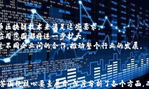 
无币区块链的发展方向与挑战分析/
无币区块链, 区块链技术, 数字经济, 去中心化/Guanjianci
```

# 内容主体大纲

## 一、引言
- 什么是无币区块链
- 无币区块链的兴起背景

## 二、无币区块链的优势
- 探讨其与传统区块链的不同之处
- 应用场景分析

## 三、无币区块链的挑战
- 技术挑战
- 监管挑战
- 市场接受度

## 四、无币区块链的发展方向
- 发展策略
- 结合现有技术的创新

## 五、真实案例分析
- 介绍几个成功的无币区块链项目
- 他们的经验教训

## 六、未来展望
- 无币区块链未来的发展趋势
- 与其他技术的结合可能性

## 七、总结
- 重申无币区块链的重要性和其潜力

## 八、常见问题解答
- 七个相关问题及其答案

---

## 一、引言

### 什么是无币区块链
无币区块链（Non-Cryptocurrency Blockchain）是指那些不依赖于加密货币作为激励机制的区块链技术。这些区块链可以用于数据共享、智能合约、身份验证等多种应用，而不涉及虚拟货币的交易。

### 无币区块链的兴起背景
随着区块链技术的不断发展，很多新兴的应用已经开始实验不同于传统加密货币模式的区块链形式。企业与机构希望利用区块链的去中心化与透明性，却不需要引入复杂的加密货币经济体系。

## 二、无币区块链的优势

### 探讨其与传统区块链的不同之处
无币区块链与传统区块链相比，更加专注于提高数据传输和管理的安全性，减少中心化的风险。这种设计使得无币区块链在安全性和效率上表现得更加优秀。

### 应用场景分析
无币区块链可以应用于多个领域，如医疗数据共享、供应链管理、智能合约的执行等。特别是在一些对数据安全性要求极高的场景中，无币区块链提供了一个理想的解决方案。

## 三、无币区块链的挑战

### 技术挑战
尽管无币区块链有诸多优点，但其技术实现依然具有挑战性。包括节点之间的共识机制、数据的不可篡改性等技术细节，都是开发者必须仔细考量的。

### 监管挑战
无币区块链的应用需要遵循相应的法律法规，这在某些情况下可能会限制其发展的灵活性。例如，涉及个人隐私的数据共享需要合规操作，以免触犯数据保护法。

### 市场接受度
尽管无币区块链有潜在的优点，但如何让市场接受这种新模式仍需一个过程。用户和企业需要逐步理解其价值，才能真正推动市场的成熟。

## 四、无币区块链的发展方向

### 发展策略
无币区块链在未来的发展中可以通过多种策略来提升其市场地位，例如与现有技术的融合、合作伙伴关系的构建等。

### 结合现有技术的创新
技术的持续创新将是无币区块链成功的关键。通过与人工智能、物联网等领域的结合，使无币区块链的应用更加丰富，满足更多实际需求。

## 五、真实案例分析

### 介绍几个成功的无币区块链项目
很多企业和项目团队开始尝试无币区块链，以下是几个比较成功的例子：

#### 1. 医疗数据共享平台
通过无币区块链技术，个人医疗数据可以在不同医疗机构间安全共享，有效提高医疗服务效率。

#### 2. 供应链管理系统
某些企业利用无币区块链技术来追踪产品的生产和运输过程，增强透明度和可追溯性。

### 他们的经验教训
成功的项目往往能提供宝贵的经验与教训，让后来的项目得到启示和改进。

## 六、未来展望

### 无币区块链未来的发展趋势
未来，无币区块链将进一步与其他技术融合，形成更具复合型的解决方案。其适用范围将不断扩大。

### 与其他技术的结合可能性
无币区块链与人工智能、物联网等技术结合的可能性将为行业带来前所未有的机遇，提升效率和创新能力。

## 七、总结

### 重申无币区块链的重要性和其潜力
综上所述，无币区块链在当今数字经济中具有重要意义。其去中心化特性、透明性和强大的数据处理能力，将促进各行各业的创新发展。

## 八、常见问题解答

### 问题1：无币区块链的主要应用场景是什么？
无币区块链的主要应用场景
无币区块链的应用领域广泛，外包数据存储和传输的需求推动了这一技术的蓬勃发展。这里列举了一些主要的应用场景：
1. **医疗行业**：无币区块链可用于患者数据的安全共享和存储，通过分散化的数据库确保患者隐私。
2. **供应链管理**：通过区块链技术追踪产品来源，从生产到消费的每一个环节都能被记录，提升透明性。
3. **身份验证**：无币区块链能够对个人身份信息进行加密存储，确保用户的身份验证安全。
4. **智能合约**：无币智能合约让业务流程自动化，减少人为干扰，降低成本。

### 问题2：无币区块链如何解决数据安全问题？
无币区块链如何解决数据安全问题
数据安全是信息技术中的一个重要课题。无币区块链通过以下方式来保证数据的安全性：
1. **去中心化存储**：无币区块链不依赖单一服务器，数据分散存储在多处，降低了被攻击的风险。
2. **加密技术**：数据在上传时进行加密，即使数据被盗取，黑客也无法解密获取信息。
3. **不可篡改性**：无币区块链上的数据一旦记录后就无法更改，防止了数据的伪造和篡改。
4. **透明性**：虽然数据被加密，区块链上的所有记录都是可以公开验证的，增加了数据透明度。

### 问题3：无币区块链与传统区块链的主要区别是什么？
无币区块链与传统区块链的主要区别
无币区块链与传统区块链的最大区别在于它们是否依赖于加密货币。下面是一些详细的区分：
1. **激励机制**：传统区块链如比特币依赖于矿工的奖励，而无币区块链的激励机制则基于数据共享的价值，不涉及货币。
2. **应用场景**：传统区块链主要应用于加密货币交易，而无币区块链更多应用于实际行业用户所需的场景，如数据流通与智能合约等。
3. **市场接受度**：传统加密货币市场波动大，但无币区块链的市场应用稳定性更高，更易于企业接受。

### 问题4：无币区块链面临哪些技术挑战？
无币区块链面临的技术挑战
无币区块链虽然优势明显，但也面临几个重要的技术挑战：
1. **共识机制**：无币区块链需要有效的共识机制以确保各节点之间的信息一致性，不同方案的优缺点需要逐步研究和。
2. **可扩展性**：随着用户和数据量的增加，如何保持良好的性能和用户体验是一个技术难题。
3. **互操作性**：不同的区块链平台之间需要实现互操作性，以便无币区块链可以与其他生态系统和平台互联互通。

### 问题5：如何推动无币区块链的广泛应用？
推动无币区块链广泛应用的方法
为了让无币区块链被广大用户和企业接受，有几种重要的策略：
1. **教育与宣传**：通过各种渠道普及区块链知识，加深用户对无币区块链技术及其应用的理解。
2. **合作伙伴关系**：无币区块链企业应与其他行业建立战略伙伴关系，共同开发应用场景，形成规模效应。
3. **政策支持**：这需要各国政府及相关监管机构 برای ایجاد یک محیط قانونی و شفاف بانکداری.

### 问题6：无币区块链的商业模式是什么？
无币区块链的商业模式
无币区块链可以通过多个不同的商业模式来实现盈利：
1. **服务收费**：为不同企业提供区块链技术解决方案，收取相应的服务费用。
2. **数据中介**：无币区块链可以作为一种数据共享平台，通过中介费用实现盈利。
3. **持有权益**：在一些情况下，企业可以通过持有无币区块链的治理代币来参与网络治理和获得收益。

### 问题7：如何评价无币区块链的未来发展潜力？
无币区块链的未来发展潜力
无币区块链作为一种新兴技术，具有很大的发展潜力：
1. **市场需求上升**：随着数据隐私和安全性问题的增加，很多企业需求无币区块链技术来满足这些要求。
2. **技术进步**：随着区块链技术的不断和创新，无币区块链的运行效率和应用范围都将进一步扩大。
3. **生态系统完善**：未来无币区块链可能会形成一个完善的生态系统，通过不同企业间的合作，推动整个行业的发展。

---

以上大纲和内容框架为无币区块链的探索提供了全面的视角。每个问题的解答围绕核心要素展开，深度分析了各个方面。而整体论述则强调了无币区块链的重要性和潜力，期待它在未来的广泛应用。