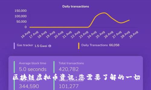 区块链虚拟币资讯：您需要了解的一切