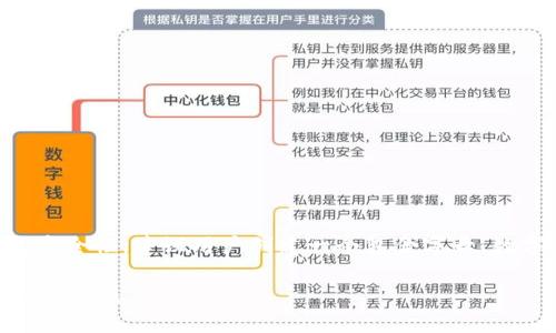根据 Tokenim 的官方网站和相关用户文档，Tokenim 密码通常由六到十个字符组成。为了确保账户的安全性，建议用户创建一个包含字母、数字和特殊字符的强密码。此外，用户也可以启用双因素认证（2FA）等额外的安全措施，提高账户的安全性。

如果你在使用或设置 Tokenim 密码时遇到任何问题，建议查阅官方帮助文档或联系客服以获取更具体的信息。