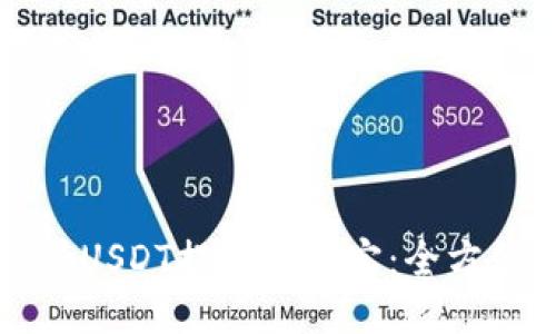 如何将USDT提币到波宝：全方位指南