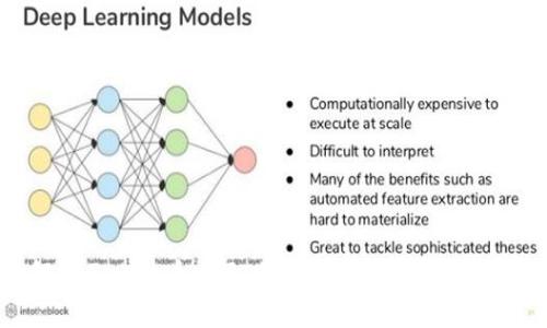 全面解析巴比特币电子：如何安全管理您的数字资产