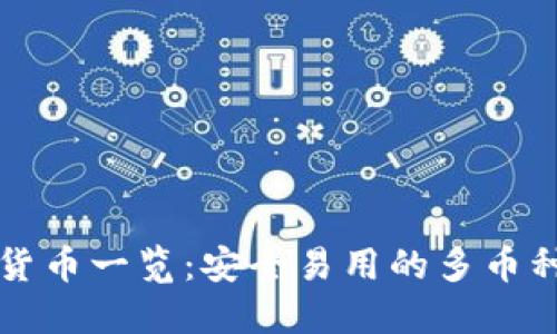 比特派支持的数字货币一览：安全易用的多币种数字资产管理工具